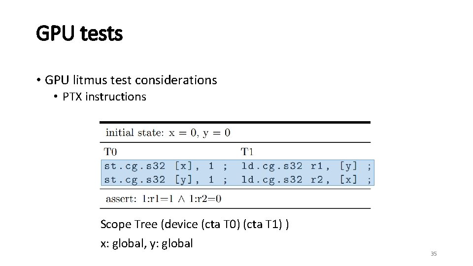 GPU tests • GPU litmus test considerations • PTX instructions Scope Tree (device (cta