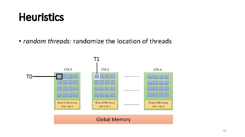 Heuristics • random threads: randomize the location of threads T 1 T 0 42