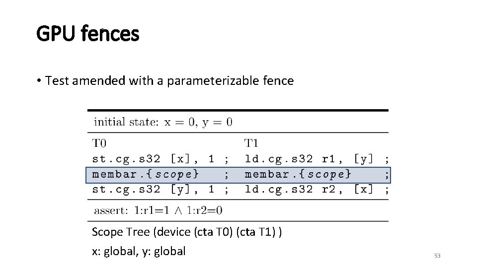 GPU fences • Test amended with a parameterizable fence Scope Tree (device (cta T