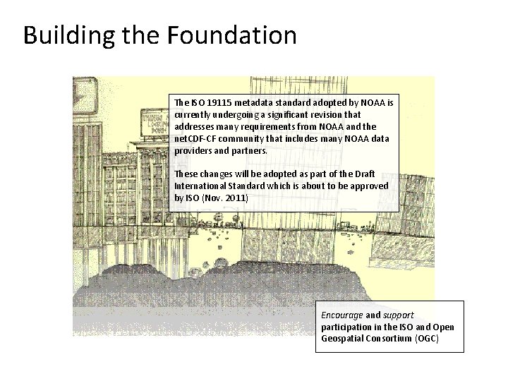 Building the Foundation The ISO 19115 metadata standard adopted by NOAA is currently undergoing