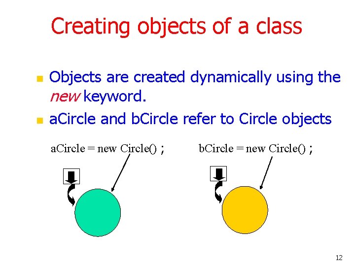 Creating objects of a class n n Objects are created dynamically using the new