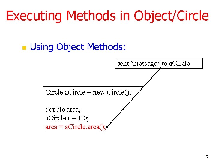 Executing Methods in Object/Circle n Using Object Methods: sent ‘message’ to a. Circle =