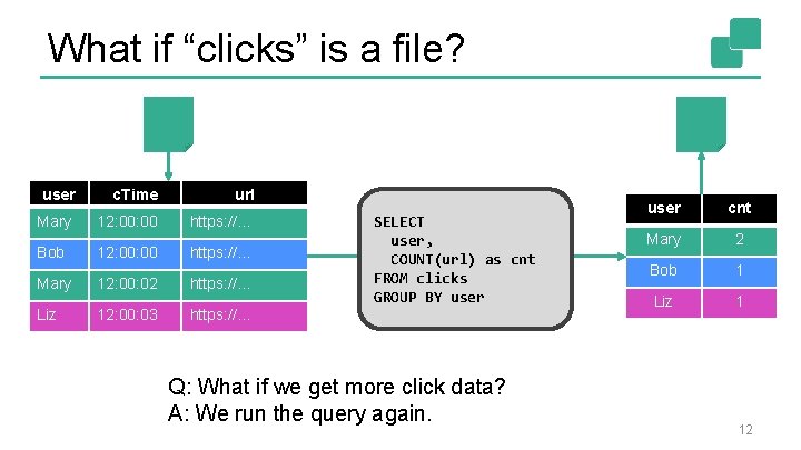 What if “clicks” is a file? user c. Time url Mary 12: 00 https: