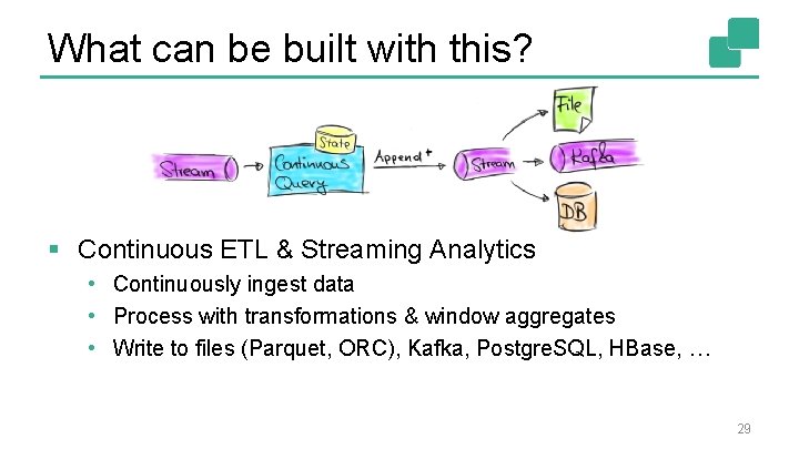 What can be built with this? § Continuous ETL & Streaming Analytics • Continuously