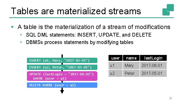 Tables are materialized streams § A table is the materialization of a stream of