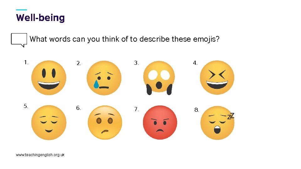 Well-being What words can you think of to describe these emojis? 1. 2. 3.