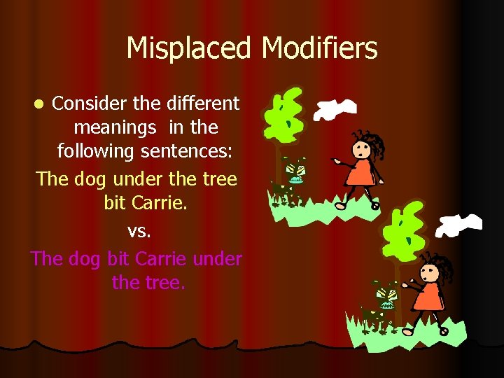 Misplaced Modifiers Consider the different meanings in the following sentences: The dog under the