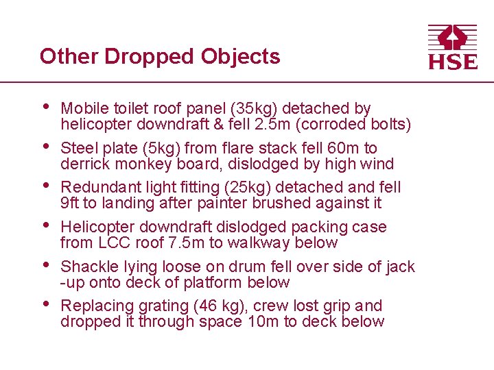 Other Dropped Objects • • • Mobile toilet roof panel (35 kg) detached by