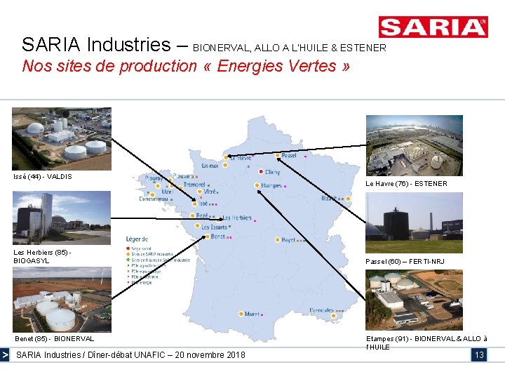 SARIA Industries – BIONERVAL, ALLO A L’HUILE & ESTENER Nos sites de production «