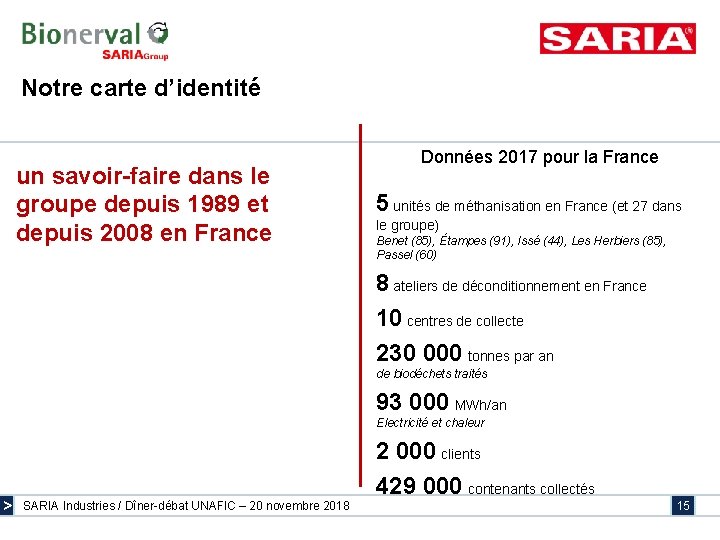 Notre carte d’identité un savoir-faire dans le groupe depuis 1989 et depuis 2008 en