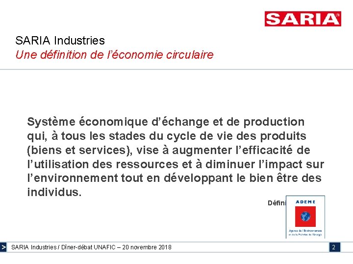 SARIA Industries Une définition de l’économie circulaire Système économique d’échange et de production qui,