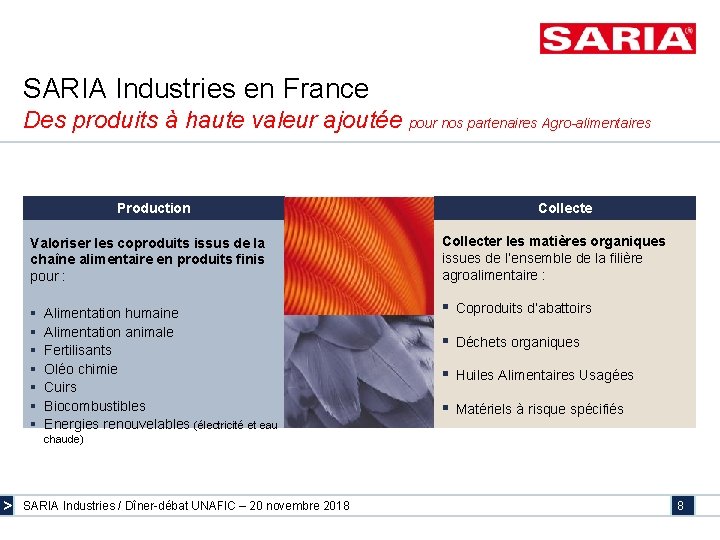 SARIA Industries en France Des produits à haute valeur ajoutée pour nos partenaires Agro-alimentaires