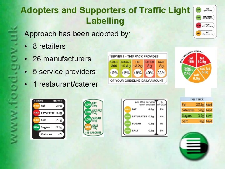 Adopters and Supporters of Traffic Light Labelling Approach has been adopted by: • 8