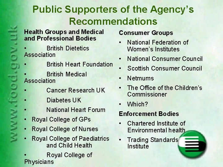 Public Supporters of the Agency’s Recommendations Health Groups and Medical and Professional Bodies •