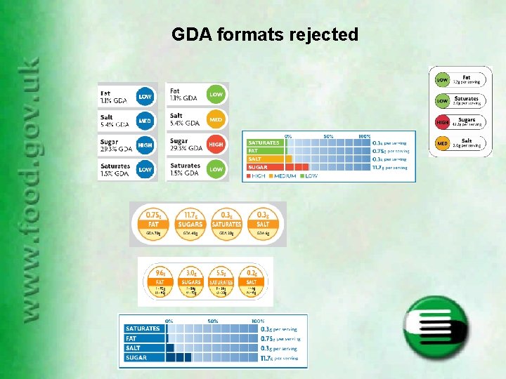 GDA formats rejected 