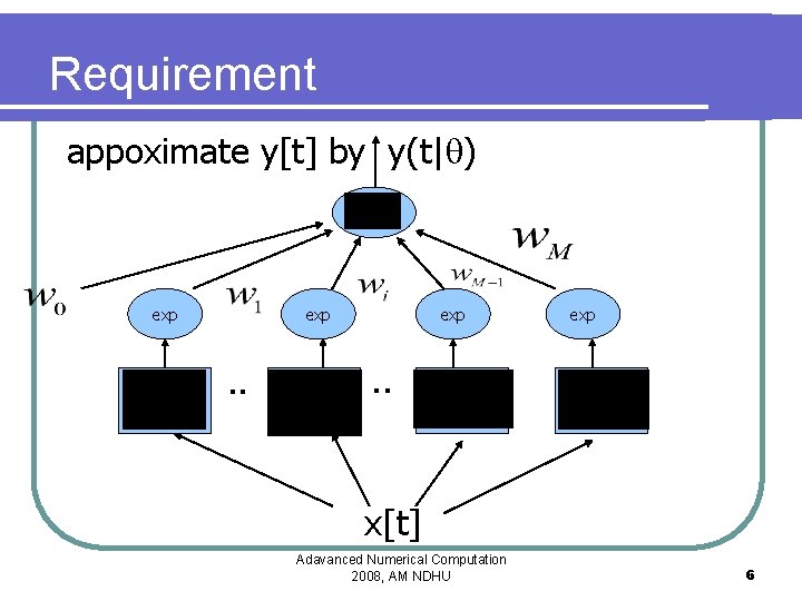Requirement appoximate y[t] by y(t| ) exp exp . . x[t] Adavanced Numerical Computation