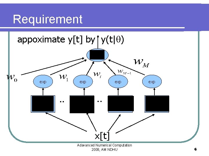 Requirement appoximate y[t] by y(t| ) exp exp . . x[t] Adavanced Numerical Computation