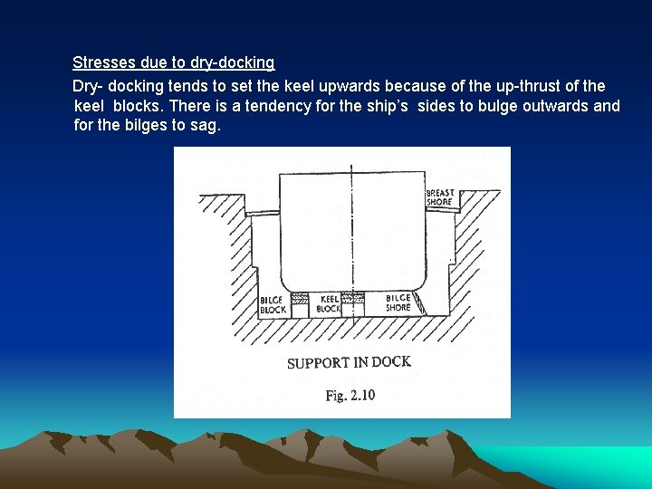 Stresses due to dry-docking Dry- docking tends to set the keel upwards because of