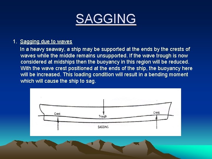 SAGGING 1. Sagging due to waves In a heavy seaway, a ship may be