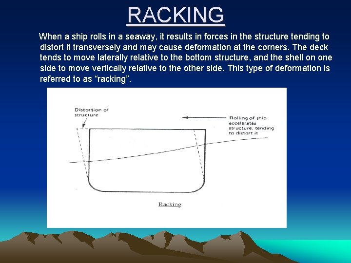 RACKING When a ship rolls in a seaway, it results in forces in the