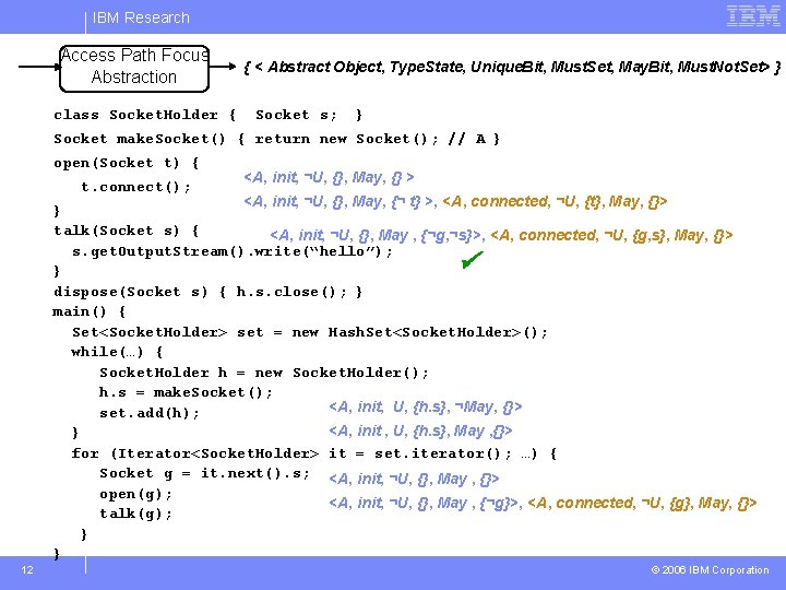 IBM Research Access Path Focus Abstraction class Socket. Holder { { < Abstract Object,