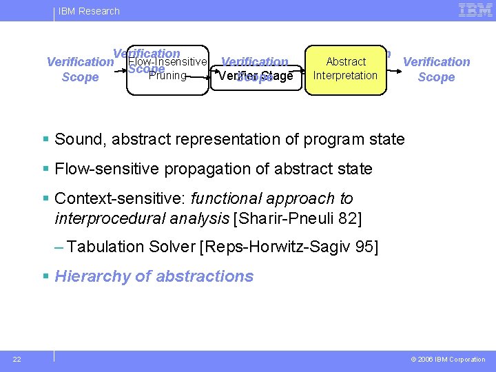 IBM Research Verification Flow-Insensitive Verification Scope Pruning Verifier Stage Scope Verification Abstract Verification Scope