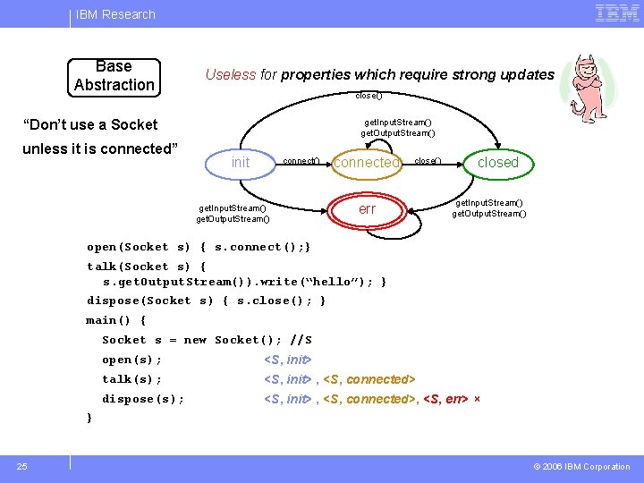 IBM Research Base Abstraction Useless for properties which require strong updates close() “Don’t use