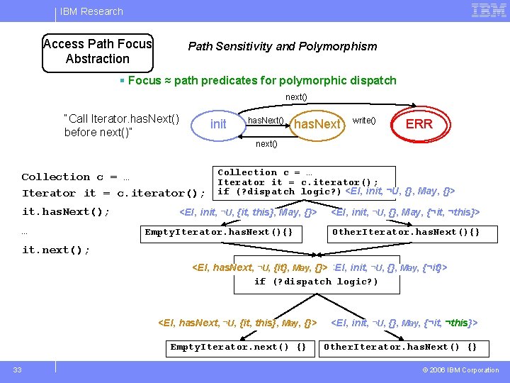 IBM Research Access Path Focus Abstraction Path Sensitivity and Polymorphism § Focus ≈ path