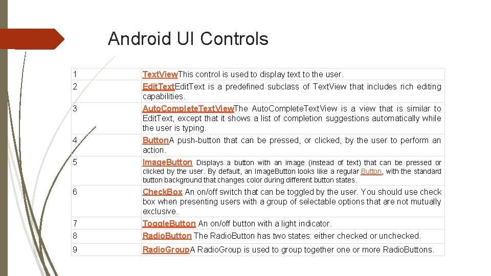 Android UI Controls 1 2 3 4 5 Text. View. This control is used Android UI Controls 1 2 3 4 5 Text. View. This control is used