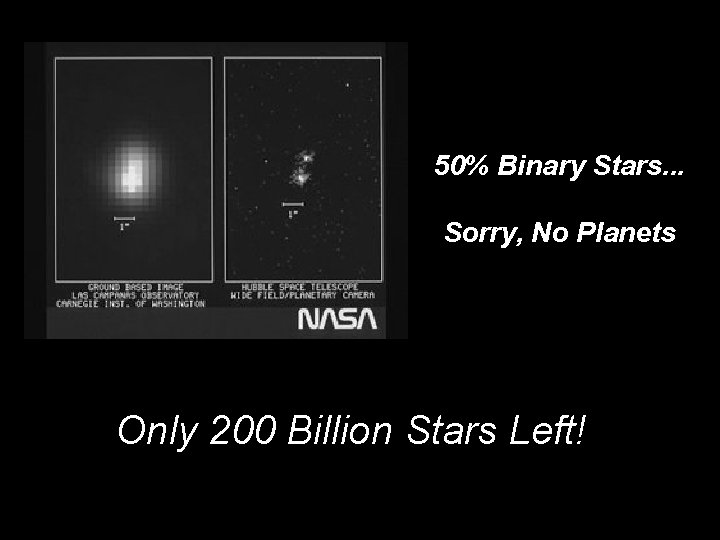 50% Binary Stars. . . Sorry, No Planets Only 200 Billion Stars Left! 