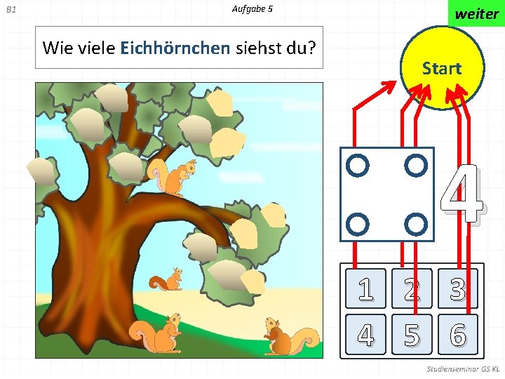 Aufgabe 5 Wie viele Eichhörnchen siehst du? weiter Start 4 1 2 3 4