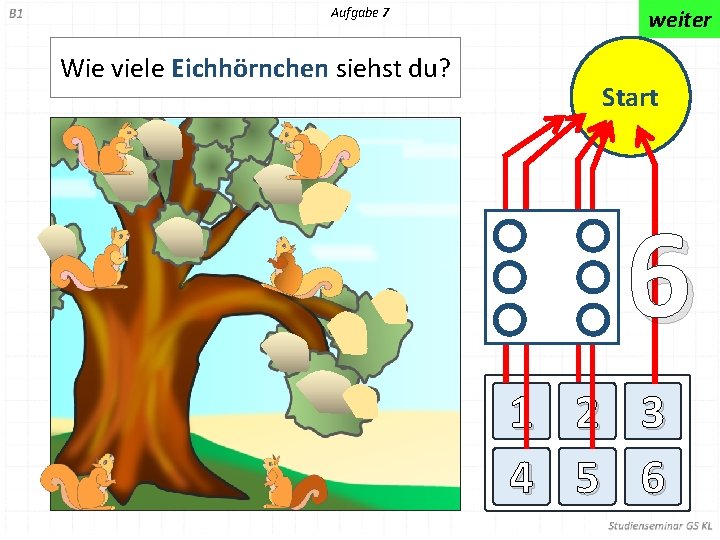 Aufgabe 7 Wie viele Eichhörnchen siehst du? weiter Start 6 1 2 3 4