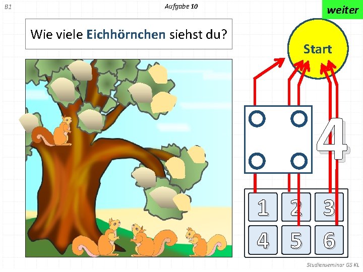 Aufgabe 10 Wie viele Eichhörnchen siehst du? weiter Start 4 1 2 3 4