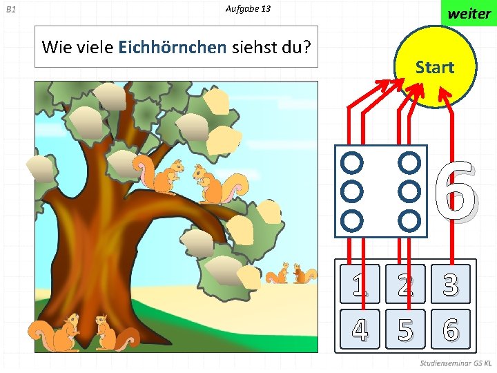 Aufgabe 13 Wie viele Eichhörnchen siehst du? weiter Start 6 1 2 3 4