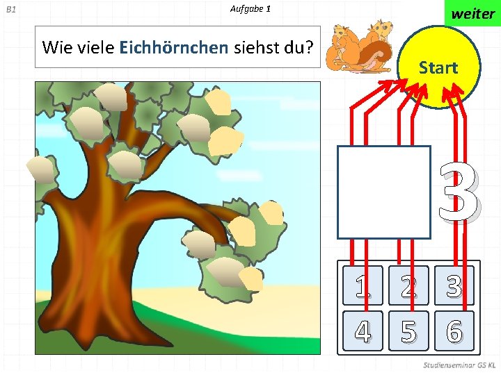 Aufgabe 1 Wie viele Eichhörnchen siehst du? weiter Start 3 1 2 3 4