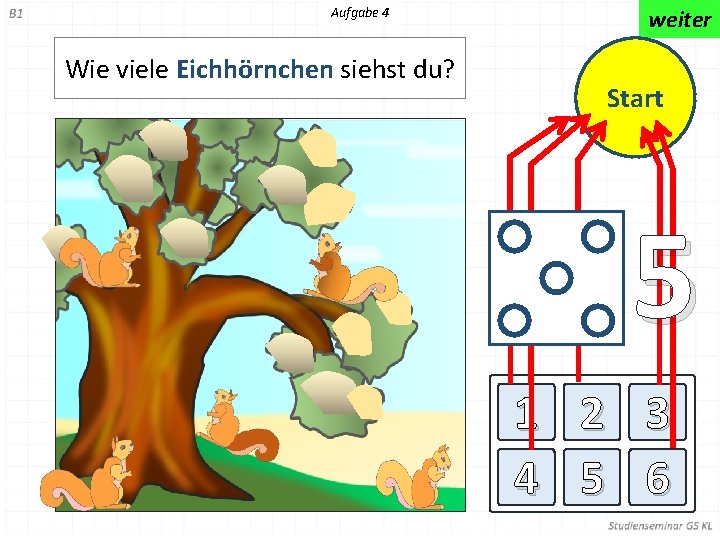 Aufgabe 4 Wie viele Eichhörnchen siehst du? weiter Start 5 1 2 3 4