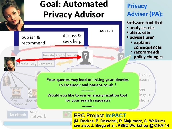Goal: Automated Privacy Advisor discuss & seek help publish & recommend search female 25 Goal: Automated Privacy Advisor discuss & seek help publish & recommend search female 25