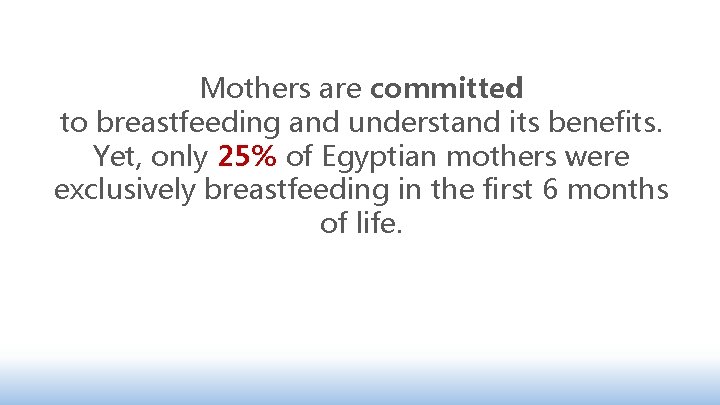 Mothers are committed to breastfeeding and understand its benefits. Yet, only 25% of Egyptian