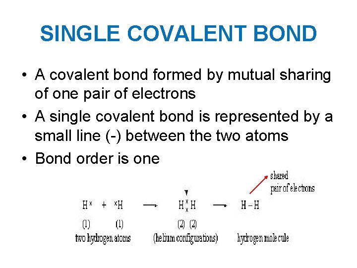 SINGLE COVALENT BOND • A covalent bond formed by mutual sharing of one pair