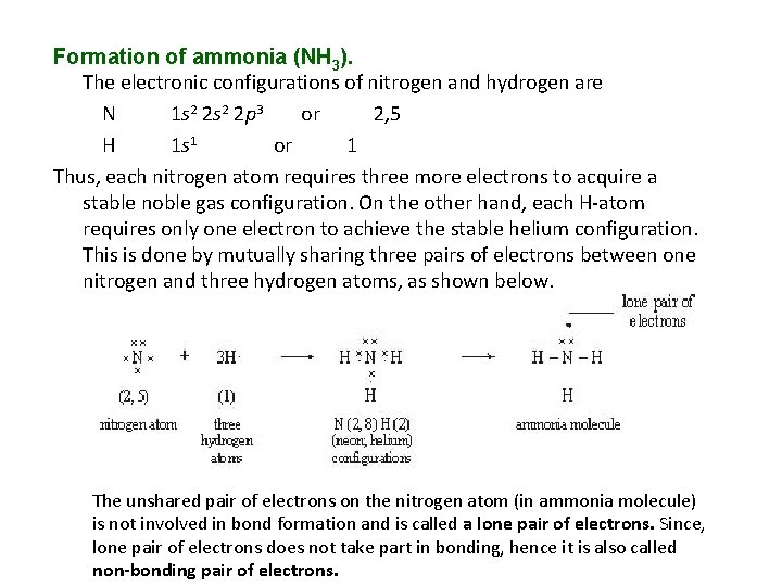 Formation of ammonia (NH 3). The electronic configurations of nitrogen and hydrogen are N
