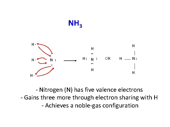 NH 3 H∙. H∙ . N : . H: N : . . H