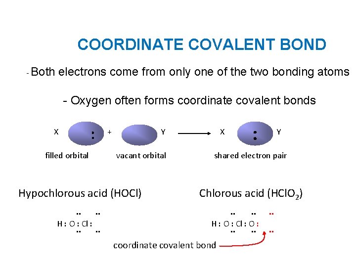 COORDINATE COVALENT BOND - Both electrons come from only one of the two bonding