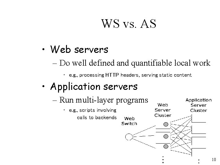 WS vs. AS • Web servers – Do well defined and quantifiable local work