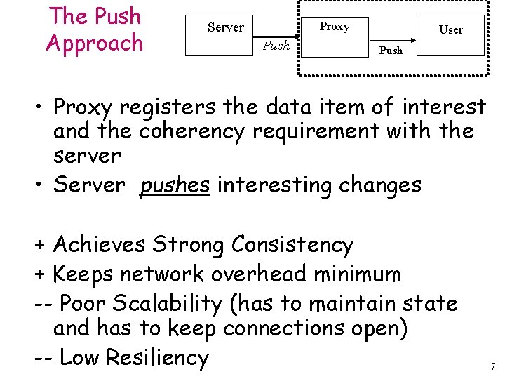 The Push Approach Proxy Server Push User Push • Proxy registers the data item
