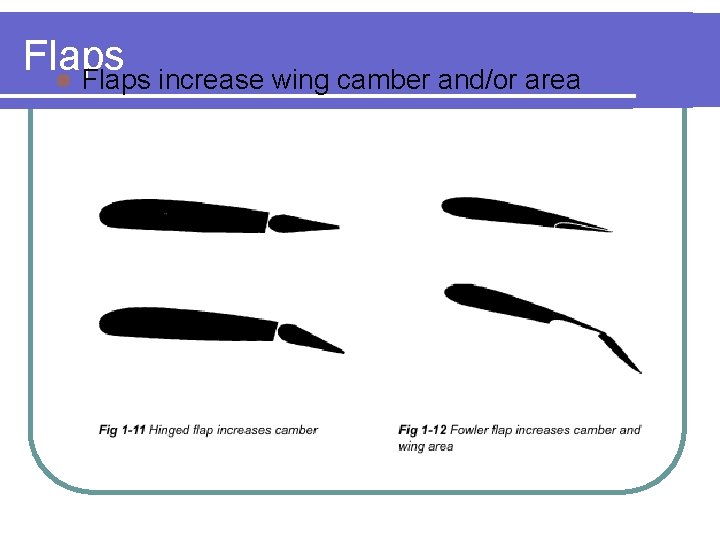 Flaps l Flaps increase wing camber and/or area 