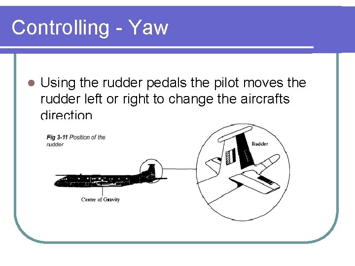 Controlling - Yaw l Using the rudder pedals the pilot moves the rudder left