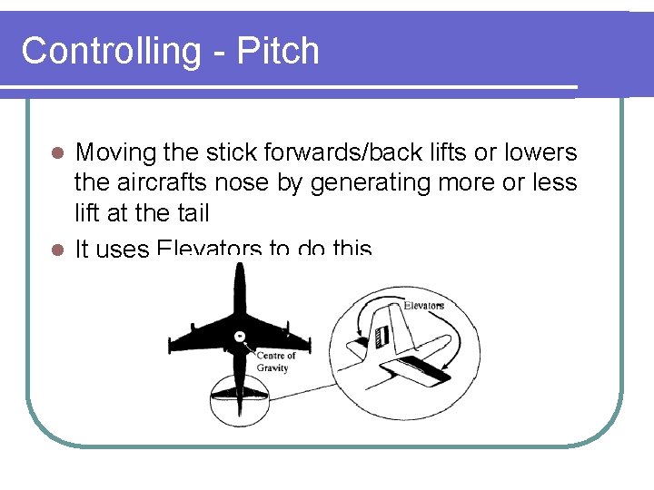 Controlling - Pitch Moving the stick forwards/back lifts or lowers the aircrafts nose by