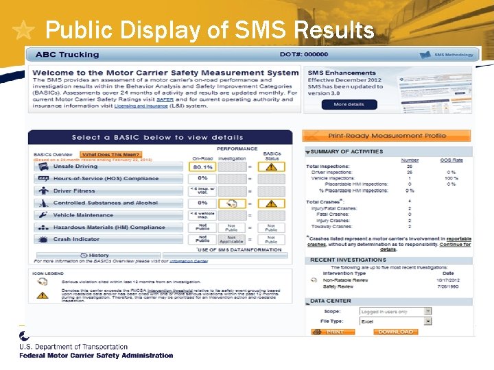 Public Display of SMS Results 