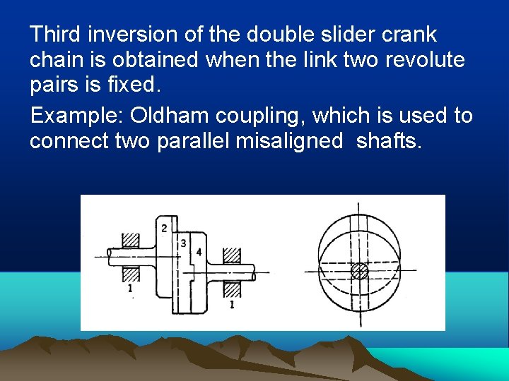 Third inversion of the double slider crank chain is obtained when the link two