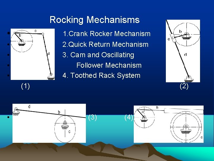 Rocking Mechanisms • 1. Crank Rocker Mechanism • • 2. Quick Return Mechanism 3.